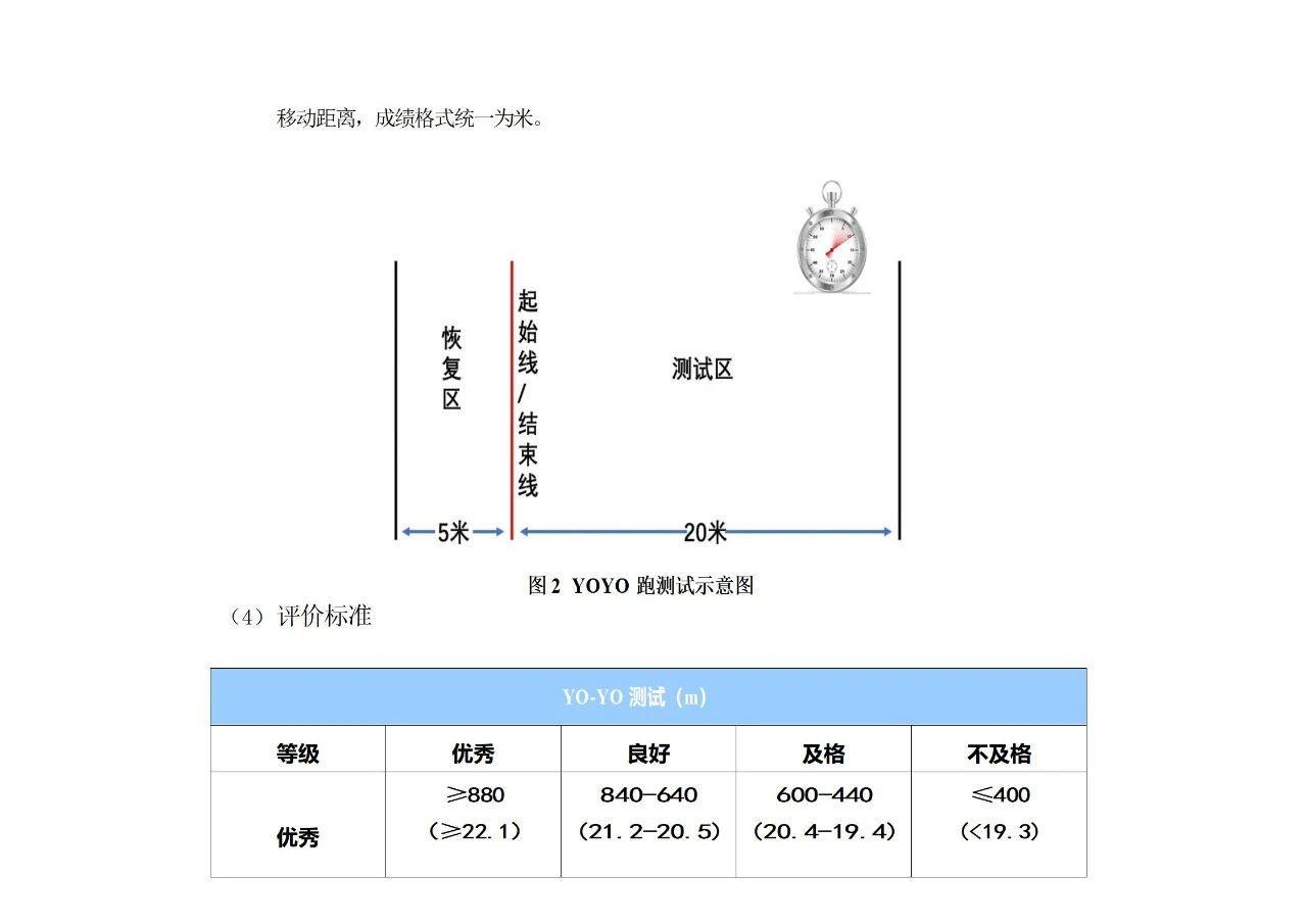 冯春天, 何大旗
