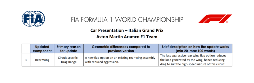 索伯车队, 前翼调整, com