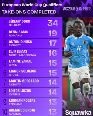 英格兰, gCYic, OuT 英格兰, gCYic, OuT